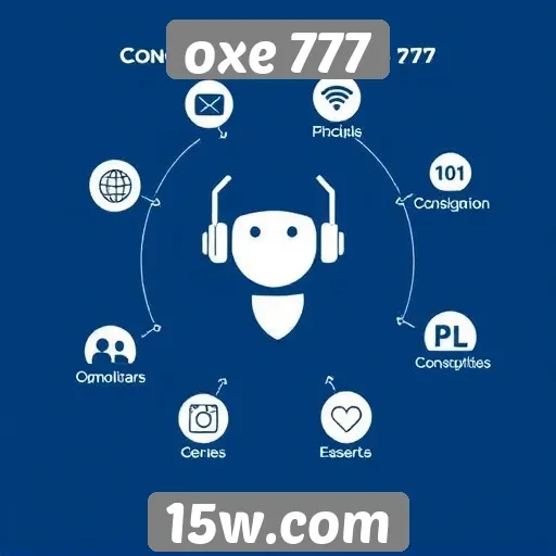 Recursos de suporte ao cliente no Oxe 777